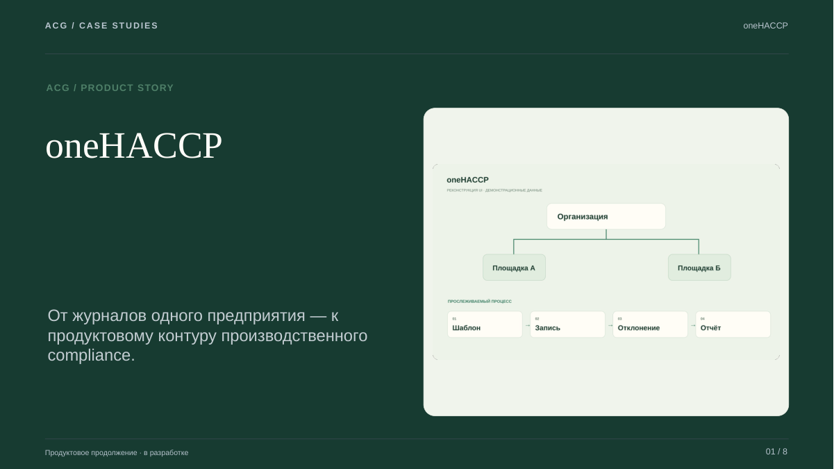 Материалы кейса · 8 слайдов
