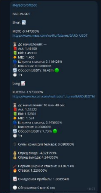 Карточка возможности