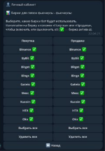 Выбор бирж