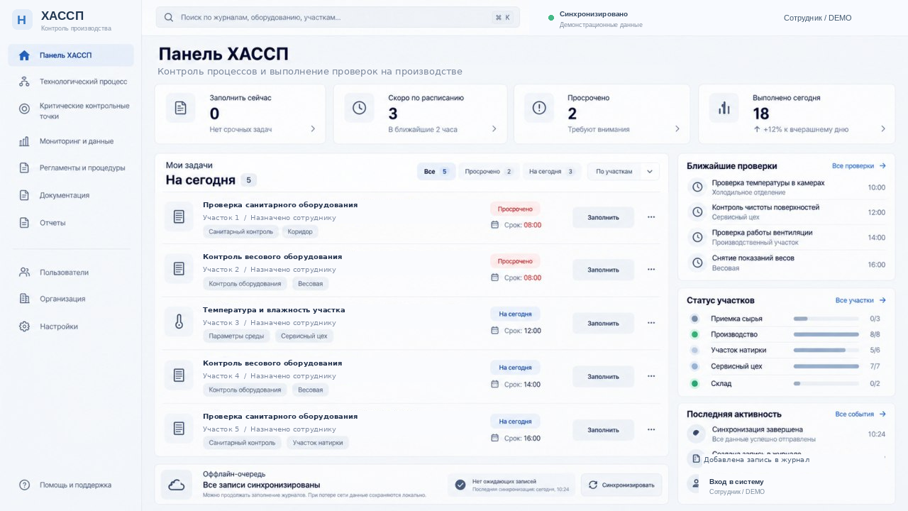 HACCP / Dashboard